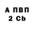 Бутират вода LamSti Bg